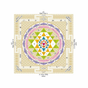 Numerological remedies as per Loshu Grid