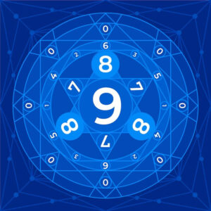 Numerology Services